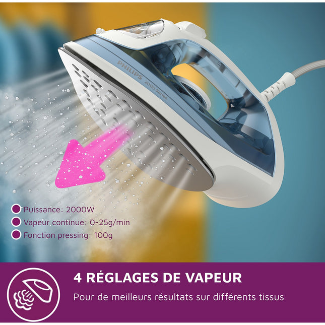 Fer à repasser PHILIPS DST2010/20 fer à vapeur EasySpeed Bleu clair, 2000W