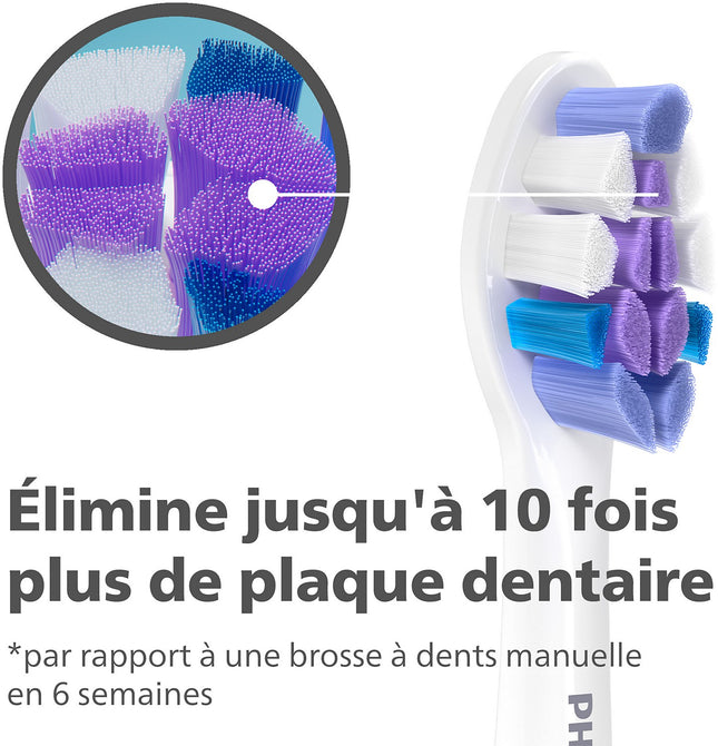 Brossette dentaire PHILIPS Sonicare HX6054/10