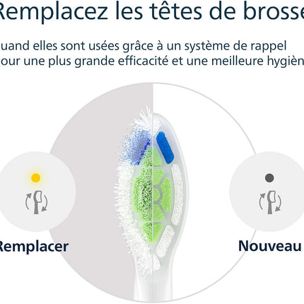 Brossette dentaire PHILIPS Sonicare lot de 4 - HX6064/87 white Optimal W2