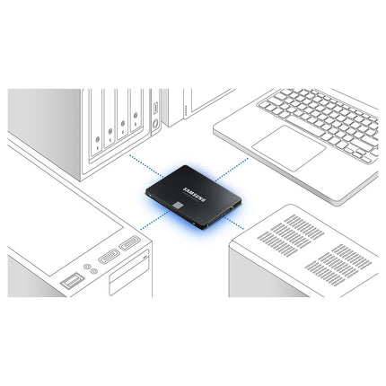 Disque dur SSD interne SAMSUNG 870 EVO 250Go