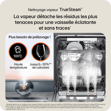 Lave vaisselle encastrable LG DB475TXS TrueSteam