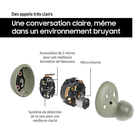 Ecouteurs SAMSUNG Galaxy Buds2 Blanc