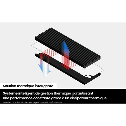 Disque dur SSD interne SAMSUNG 1To 990 Pro avec dissipateur