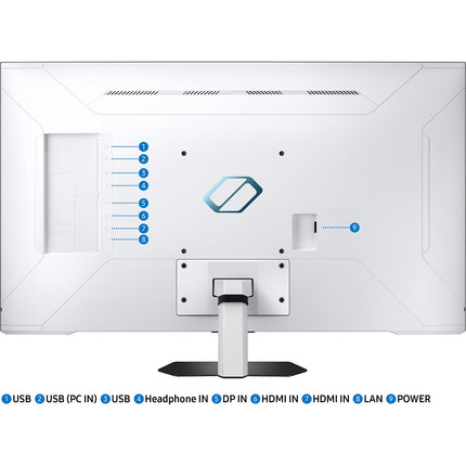 Ecran PC Gamer SAMSUNG ODYSSEY NEO G7 G75NB Plat 43'' VA