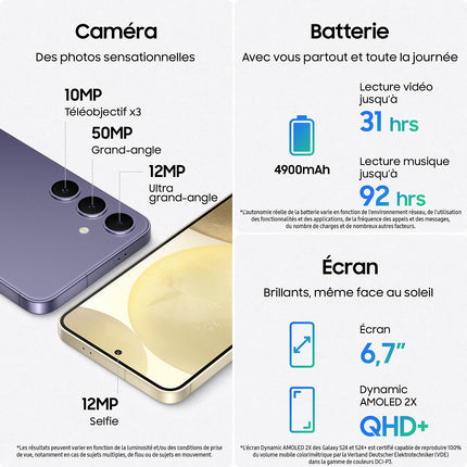 Smartphone SAMSUNG Galaxy S24+ Indigo 256Go Reconditionné