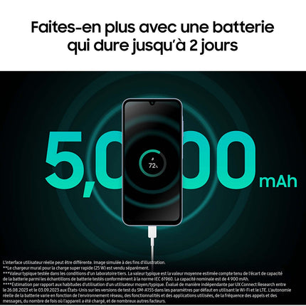 Smartphone SAMSUNG Galaxy A15 128Go Bleu 4G Reconditionné