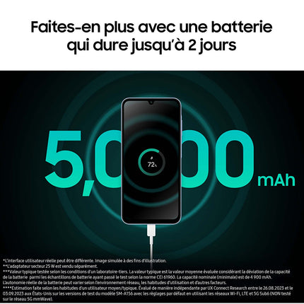 Smartphone SAMSUNG Galaxy A15 Bleu nuit 128Go 5G