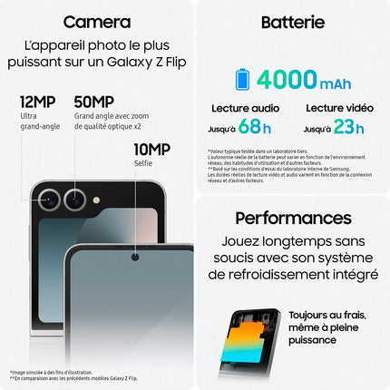 Smartphone SAMSUNG Galaxy Z Flip6 256Go