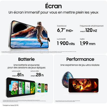 Smartphone SAMSUNG Galaxy S24FE 5G Jaune 128Go