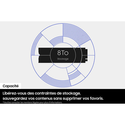 Disque dur SSD interne SAMSUNG 4To 9100 PRO NVMe M.2