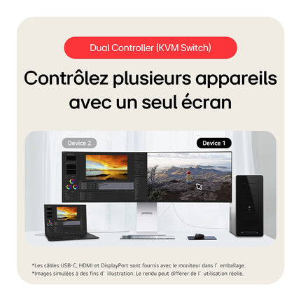 Ecran LG 49U950A-W.AEU UltraWide IPS 49''