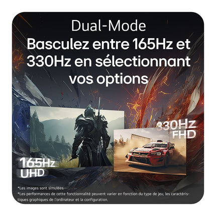 Ecran PC Gamer LG 32GX850A-B 32" 4K 165Hz OLED HDR True Black 400 HDMI 2.1 AMD FreeSync & G-Sync