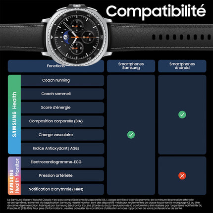 Montre connectée SAMSUNG Galaxy Watch8 Classic 4G