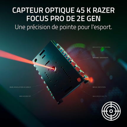 Souris Gamer Sans Fil RAZER DEATHADDER V4 PRO NOIR