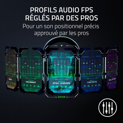 Casque gamer RAZER BLACKSHARK V2 PRO