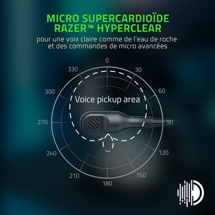 Casque gamer RAZER BLACKSHARK V2 PRO