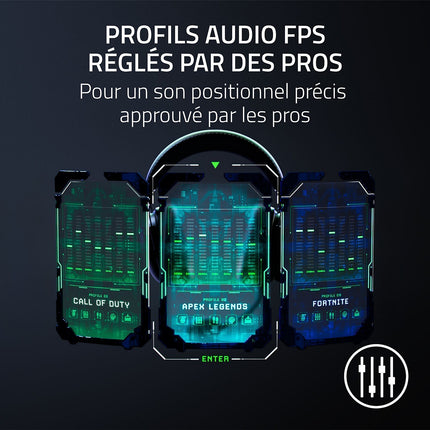 Casque gamer RAZER BlackShark V2 Pro Playstation Blanc