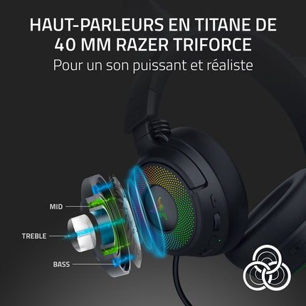 Casque gamer RAZER KRAKEN KITTY V3 PRO NOIR