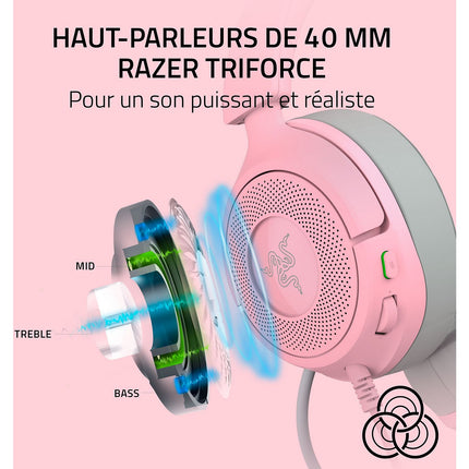 Casque gamer RAZER KRAKEN KITTY V3 X QUARTZ