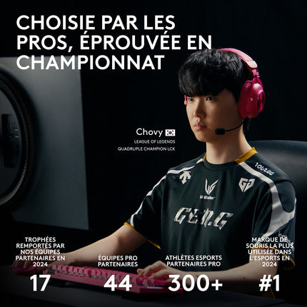 Souris Gamer Sans Fil LOGITECH G PRO X SUPERLIGHT 2 LIGHTSPEED