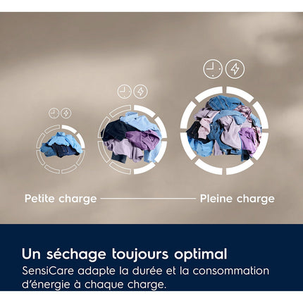 Sèche linge pompe à chaleur ELECTROLUX EW6HI4936AB