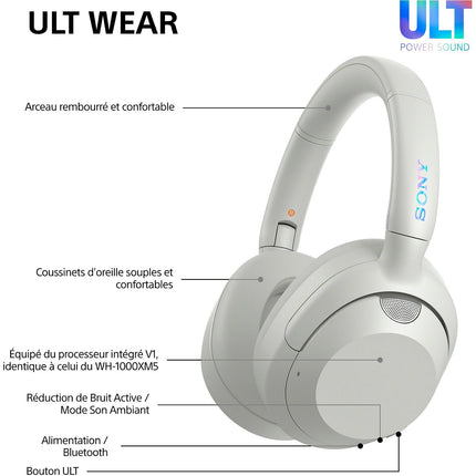 Casque SONY ULT WEAR