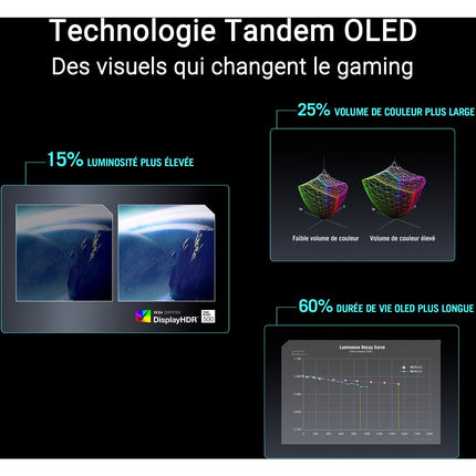Ecran PC Gamer ASUS PG27AQWP 27" QHD 540Hz OLED HDR True Black 500 HDMI 2.1 G-Sync