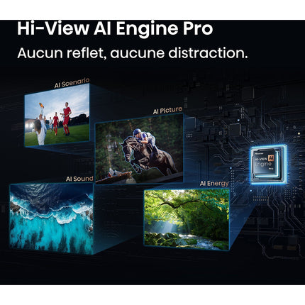 TV Mini LED HISENSE