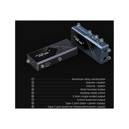 DAC audio FIIO Ampli portable KA17 USB-C Noir