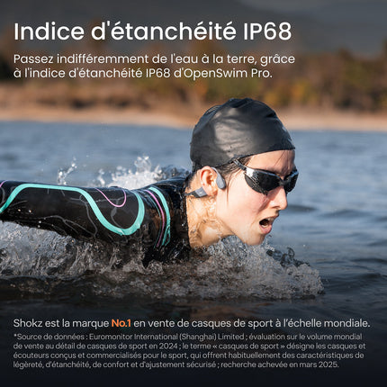 Casque SHOKZ OpenSwim Pro