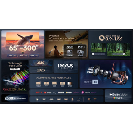 Vidéoprojecteur home cinéma HISENSE