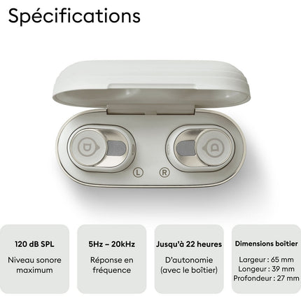 Ecouteurs DEVIALET Gemini II
