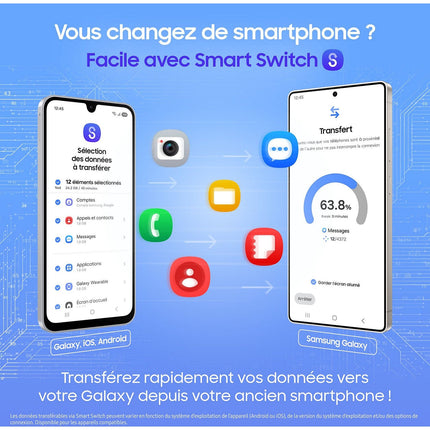 Smartphone SAMSUNG Galaxy S25 Edge Noir 256Go Très Bon État - Reconditionné