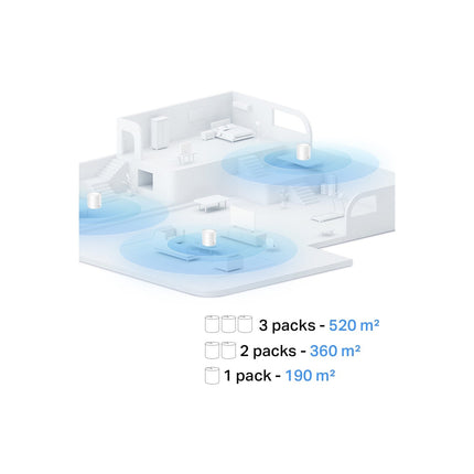 Routeur Wifi TP-LINK Deco X10(2-pack) mesh Wifi 6
