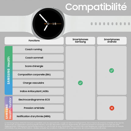 Montre connectée SAMSUNG