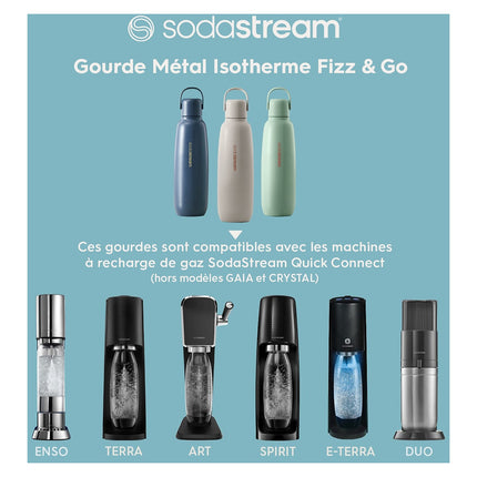 Machine à soda SODASTREAM DUO Noire Pack 2 carafes + 2 bouteilles
