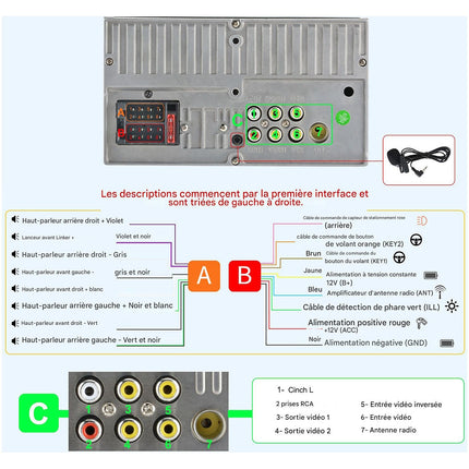 Autoradio connecté JUNSUN 7" caméra de recul microphone CarPlay