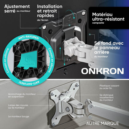 Support écran PC ONKRON Double Écran 13"–32", 10 kg max, G160-BW