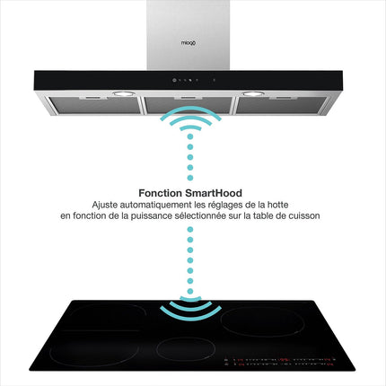 Plaque induction MIOGO MHI801SH SmartHood