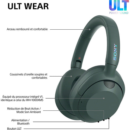 Casque SONY ULT WEAR