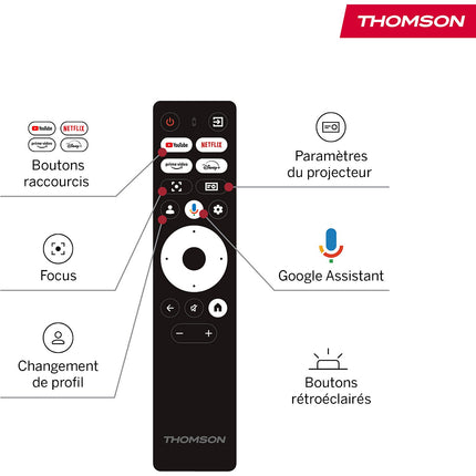 Vidéoprojecteur portable THOMSON VEGA PG35B