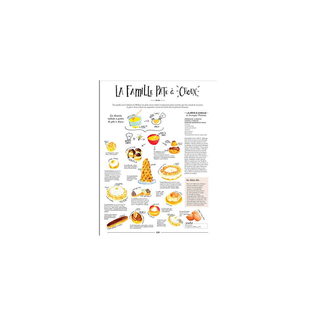 Livre de cuisine MARABOUT On va deguster la France