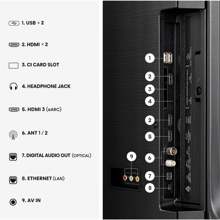 TV QLED HISENSE
