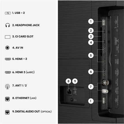 TV QLED HISENSE
