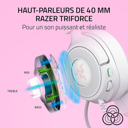 Casque gamer RAZER KRAKEN KITTY V3 X BLANC