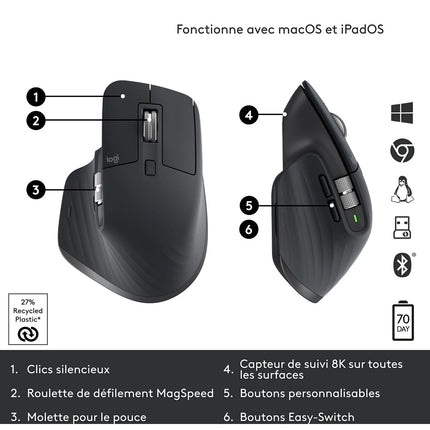 Souris sans fil LOGITECH MX Master 3s Graphite Ergonomique