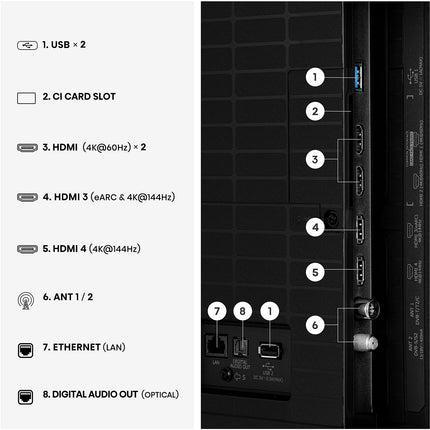 TV Mini LED HISENSE