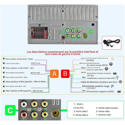 Autoradio connecté JUNSUN 7" GPS KAM Avec écran Carplay