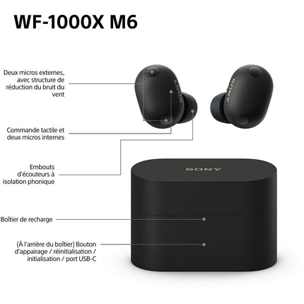 Ecouteurs SONY WF-1000XM6