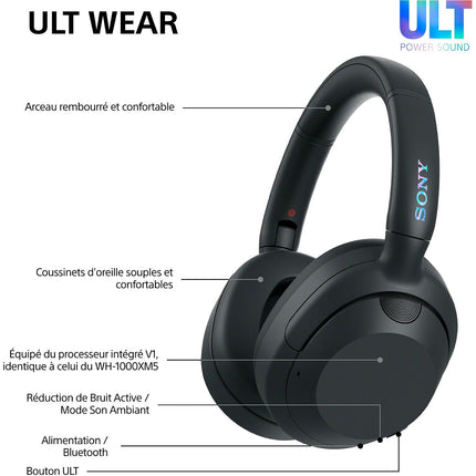 Casque SONY ULT WEAR